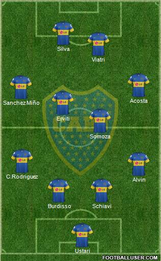 Boca Juniors Formation 2012
