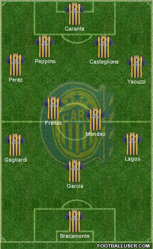 Rosario Central Formation 2012