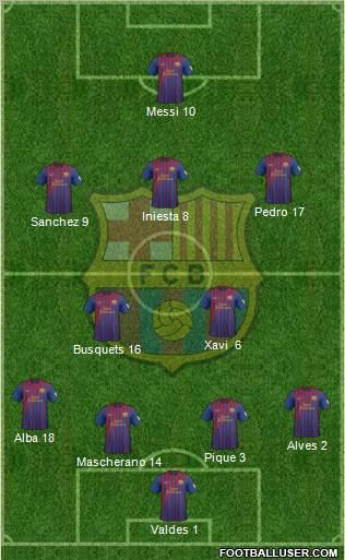 F.C. Barcelona Formation 2012