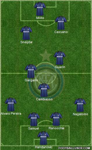 F.C. Internazionale Formation 2012
