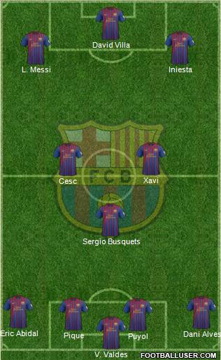 F.C. Barcelona Formation 2012