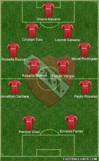 Independiente Formation 2012