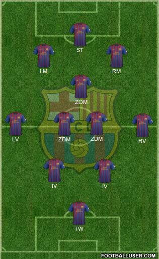 F.C. Barcelona Formation 2012