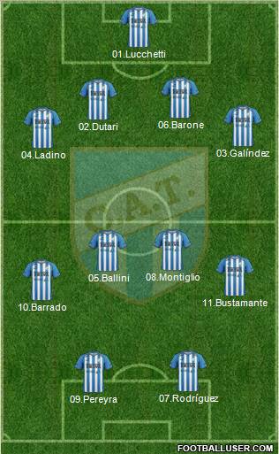 Atlético Tucumán Formation 2012