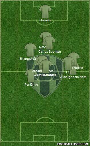 Club de Fútbol Monterrey Formation 2012
