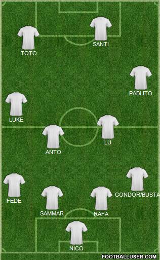 Dream Team Formation 2012