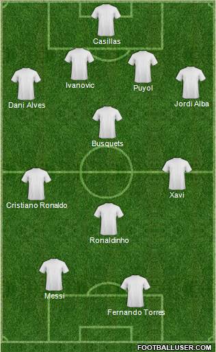 Pro Evolution Soccer Team Formation 2012