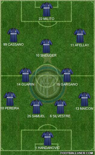F.C. Internazionale Formation 2012