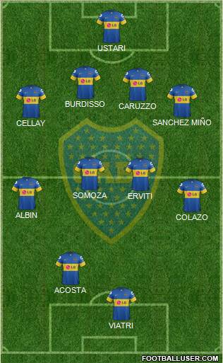 Boca Juniors Formation 2012