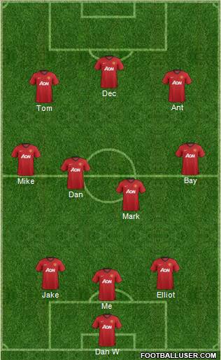 Manchester United Formation 2012