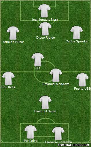 Euro 2012 Team Formation 2012