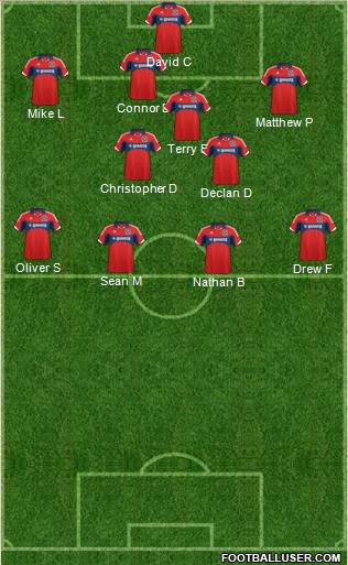 Chicago Fire football formation