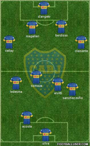 Boca Juniors Formation 2012