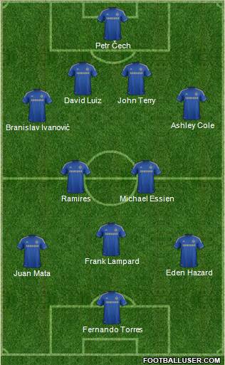 Chelsea Formation 2012