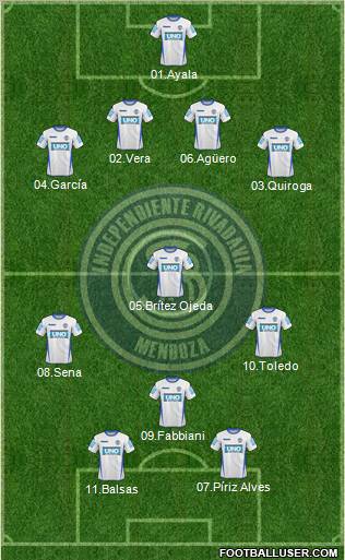 Independiente Rivadavia de Mendoza Formation 2012