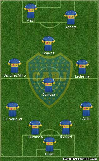Boca Juniors Formation 2012