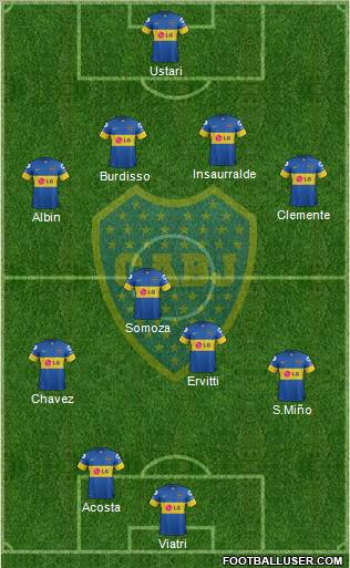 Boca Juniors Formation 2012