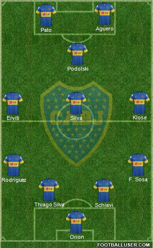 Boca Juniors Formation 2012