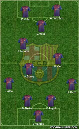 F.C. Barcelona Formation 2012