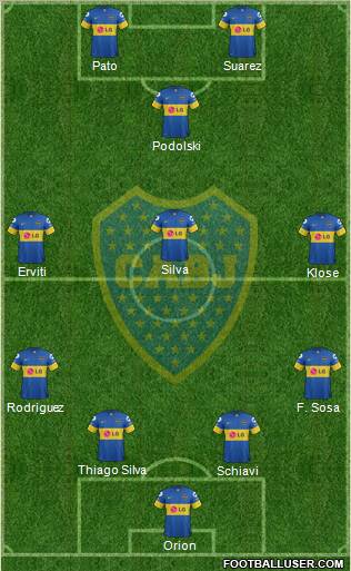 Boca Juniors Formation 2012