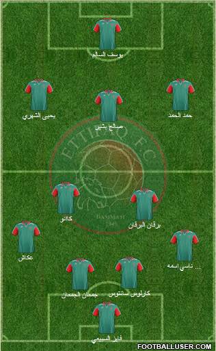 Al-Ittifaq (KSA) football formation