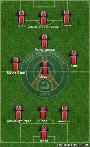 Paris Saint-Germain Formation 2012
