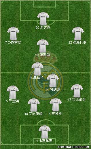 Real Madrid C.F. Formation 2012
