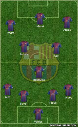 F.C. Barcelona Formation 2012
