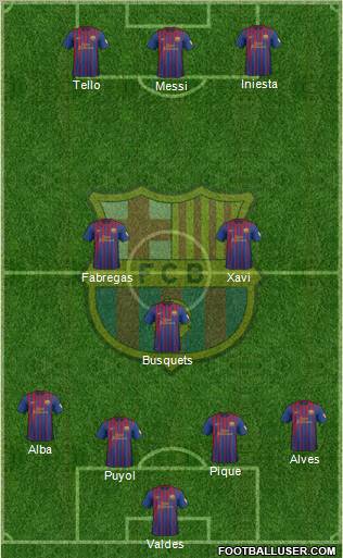 F.C. Barcelona Formation 2012