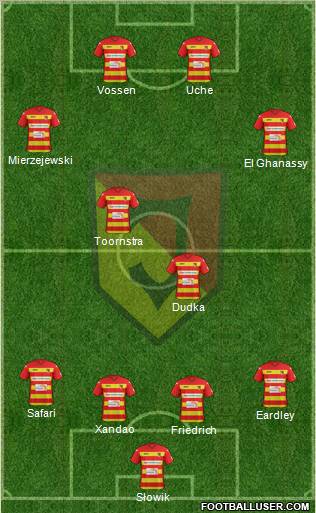 Jagiellonia Bialystok Formation 2012