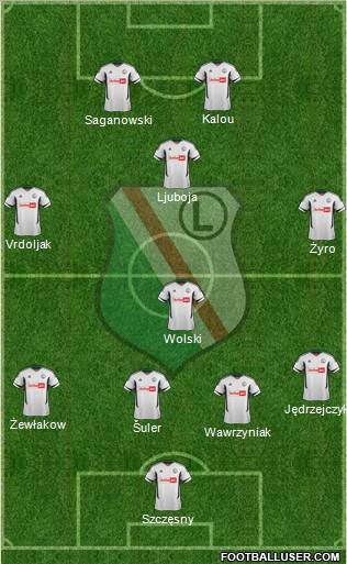 Legia Warszawa Formation 2012