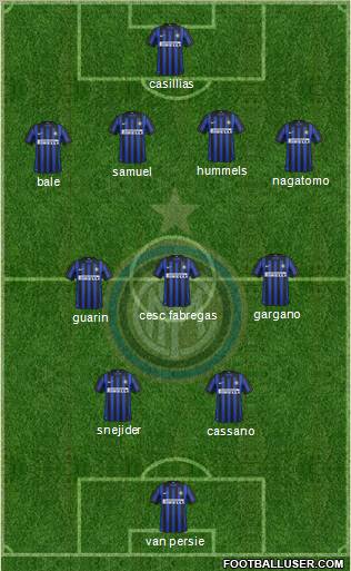 F.C. Internazionale Formation 2012