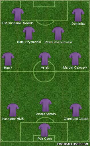 Champions League Team Formation 2012