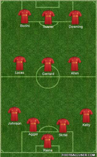Liverpool Formation 2012