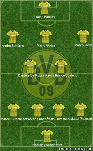 Borussia Dortmund Formation 2012