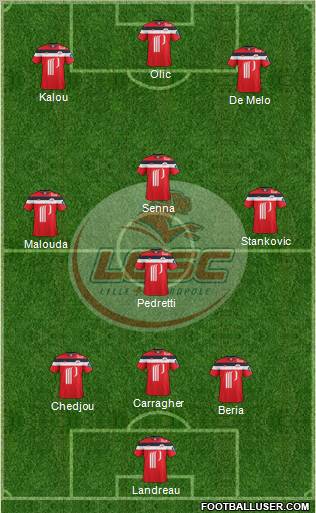 LOSC Lille Métropole Formation 2012