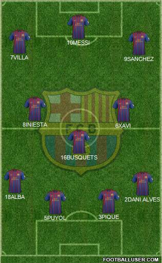 F.C. Barcelona Formation 2012