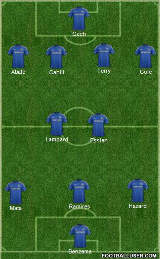 Chelsea Formation 2012