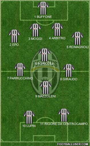 Juventus Formation 2012