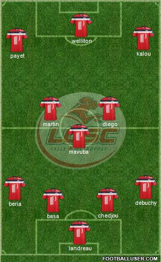 LOSC Lille Métropole Formation 2012