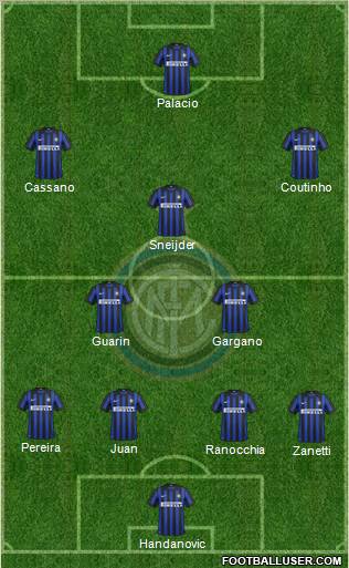 F.C. Internazionale Formation 2012