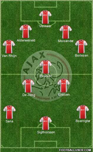 AFC Ajax Formation 2012