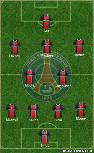 Paris Saint-Germain Formation 2012