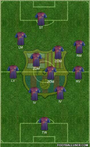 F.C. Barcelona Formation 2012