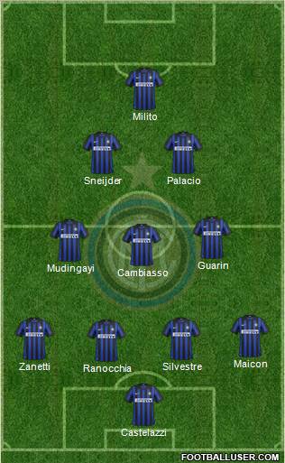 F.C. Internazionale Formation 2012