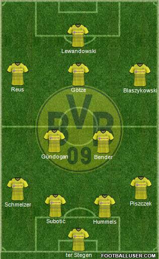 Borussia Dortmund Formation 2012