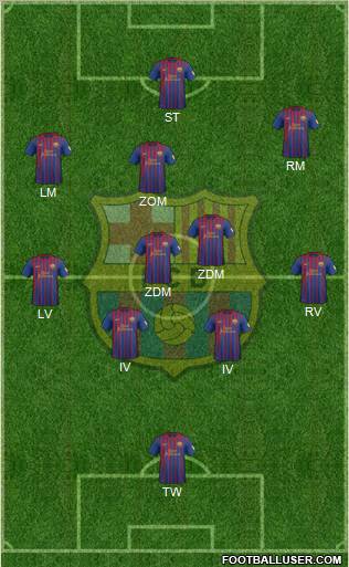F.C. Barcelona Formation 2012