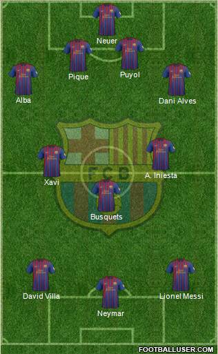 F.C. Barcelona Formation 2012
