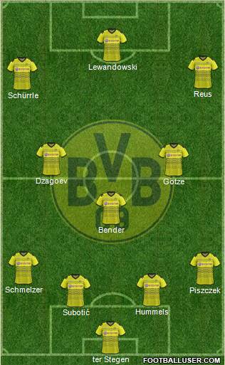 Borussia Dortmund Formation 2012