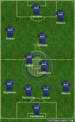 F.C. Internazionale Formation 2012